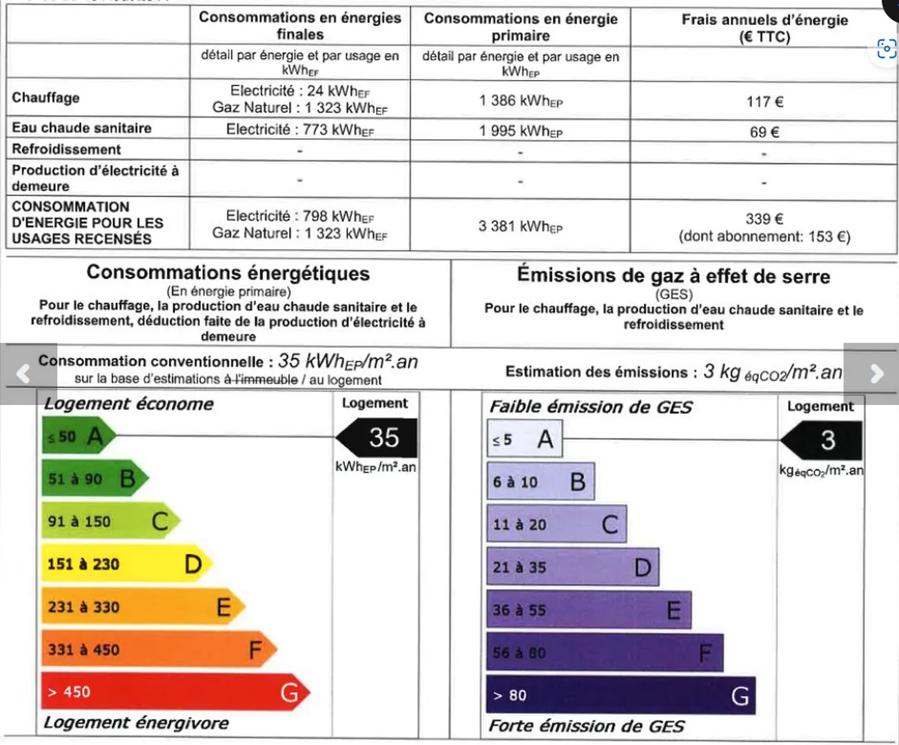 Maison 4 chambres 108 m² - Pessac Alouette, proche Bordeaux - Image 10